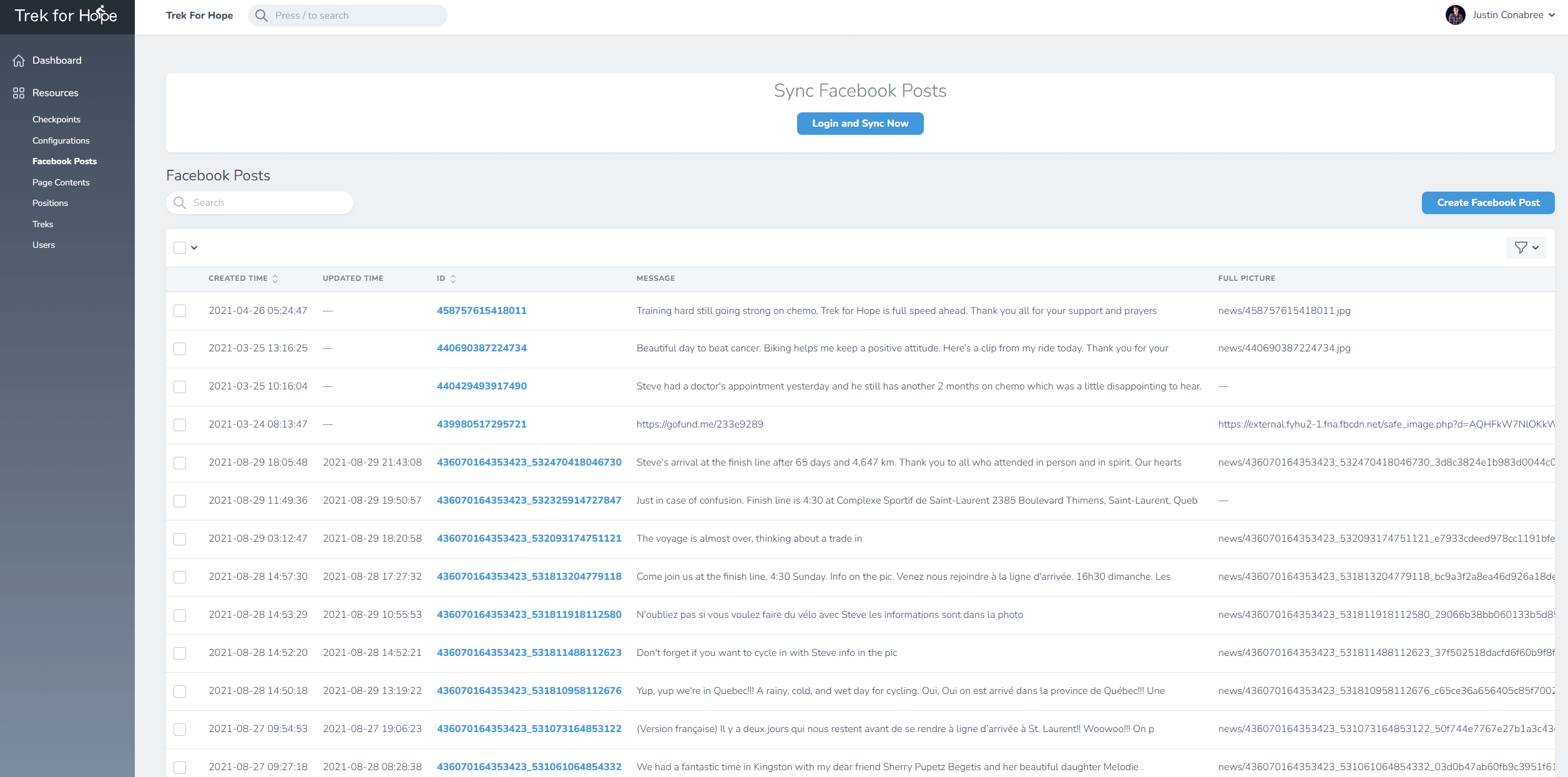 Trek For Hope - Trek For Hope Admin Posts